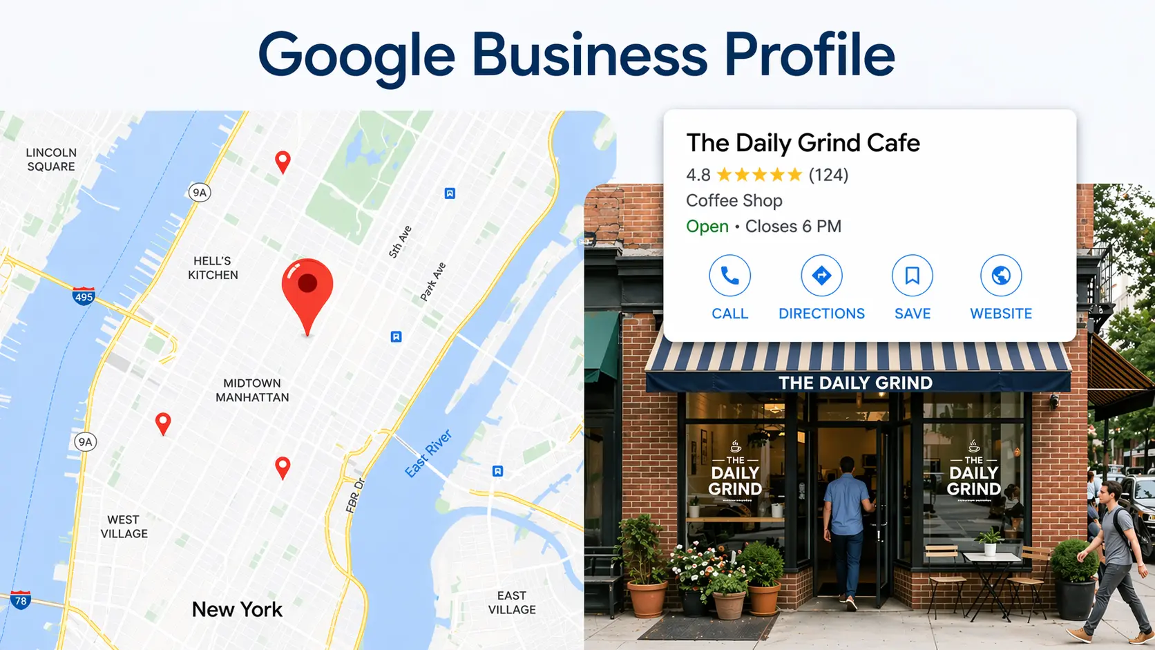 How to rank Google My Business in 2026 - step-by-step local SEO guide showing a Google Business Profile on Google Maps