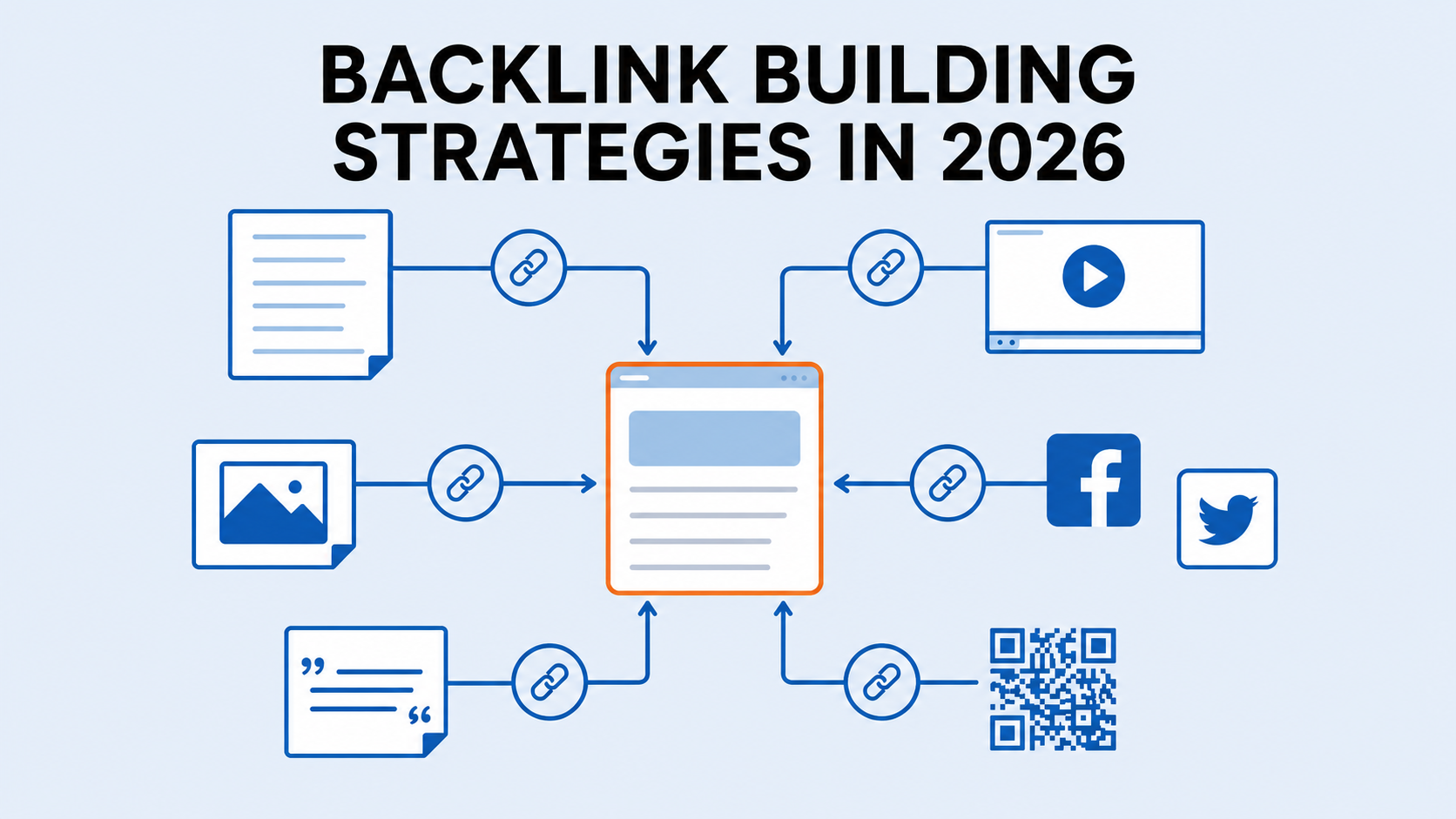 Backlink building strategies for beginners – step-by-step SEO guide to getting high-quality backlinks in 2026