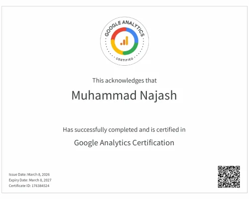 Google Analytics Certified - Muhammad Najash, SEO Expert Kannur